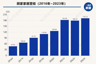 海沃德：科比训练曾故意迟到考验我 来了没说抱歉双手一拍就要球