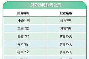 ?恩比德41中24&罚球23中21狂轰70+18 文班33+7 76人击退马刺